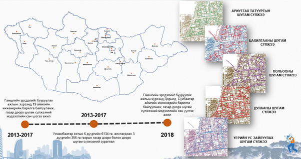 geodesy and cartography image